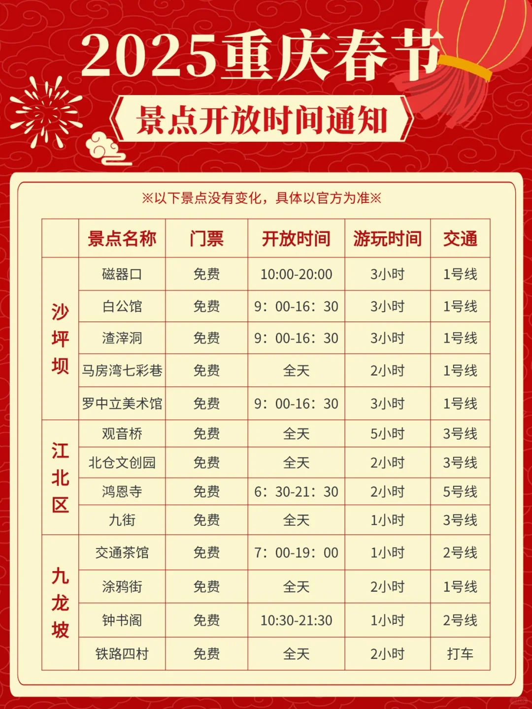 春节来重庆｜这篇景点开放通知赶紧🐴住！