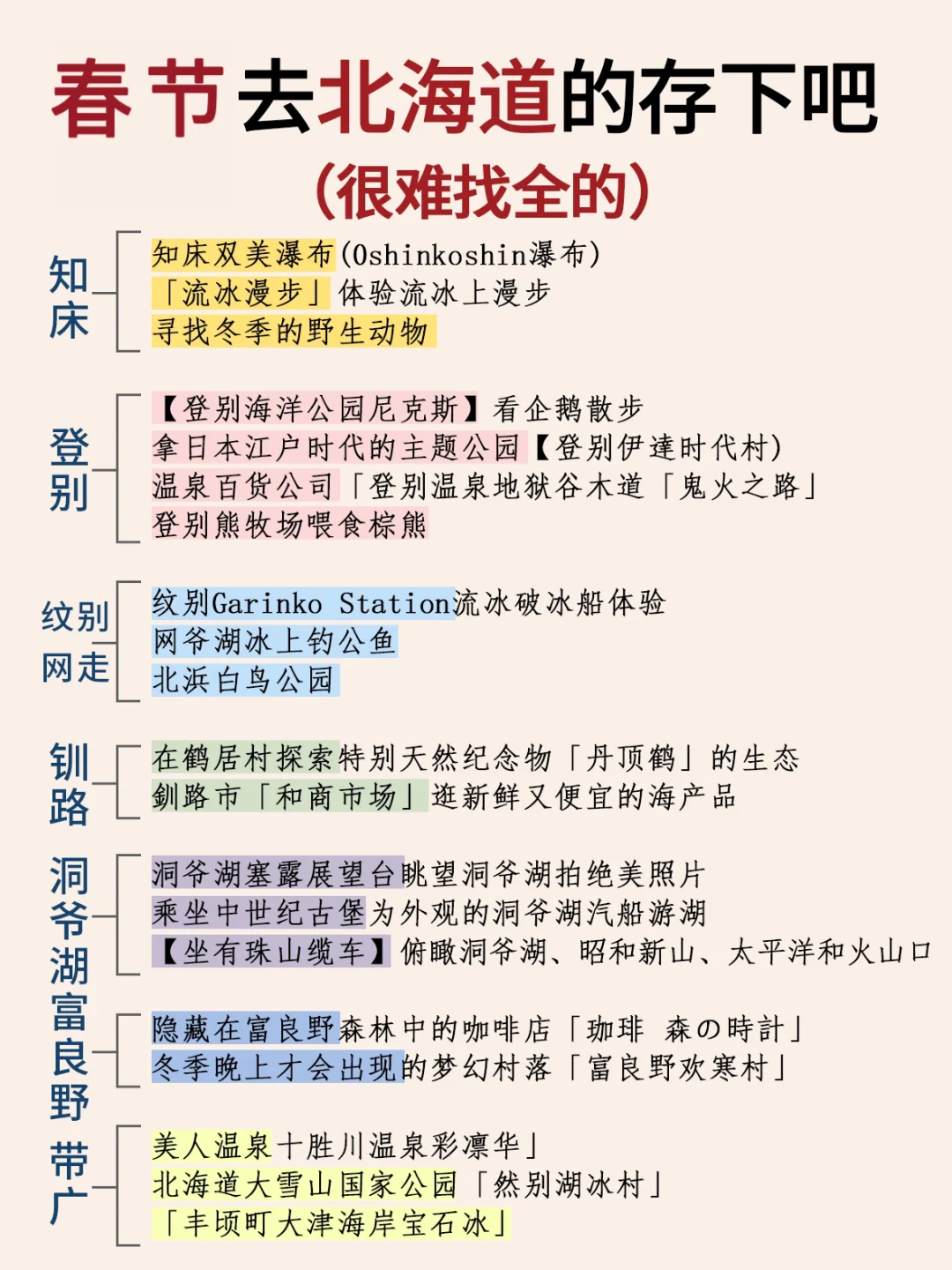 写给春节来北海道的姐妹👭超全避坑攻略‼️