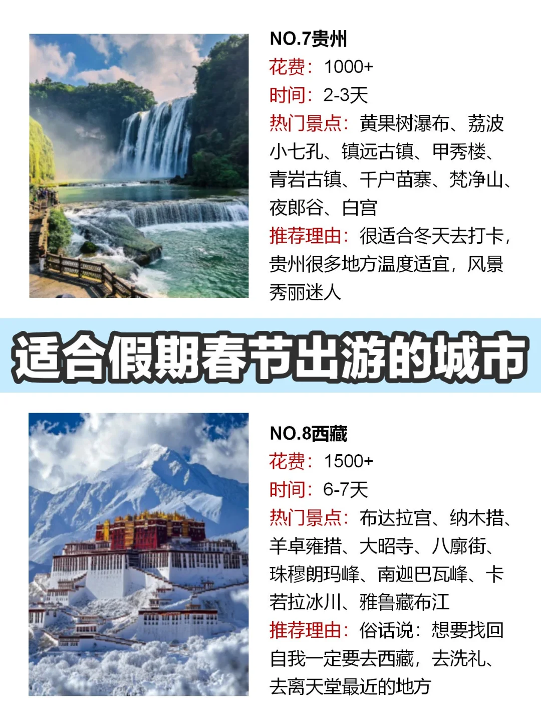 快看过来！超全假期出游城市它来了！