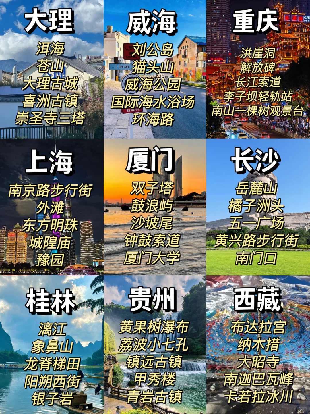 快看过来！超全假期出游城市它来了！