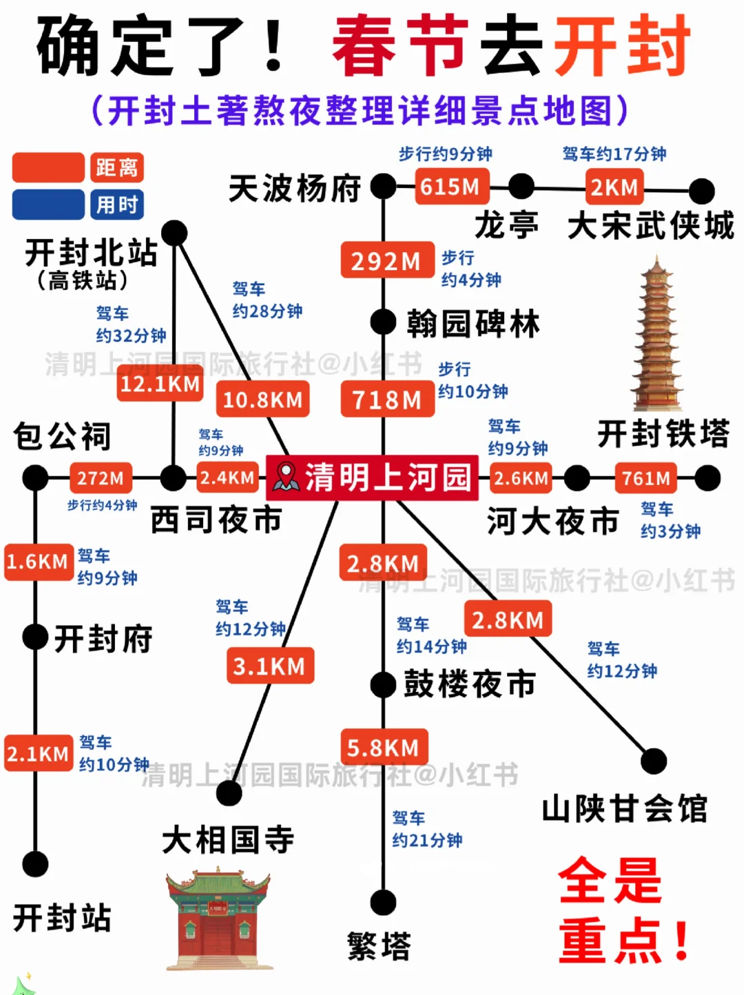被J人做的开封攻略满意哭了😭超详细！！
