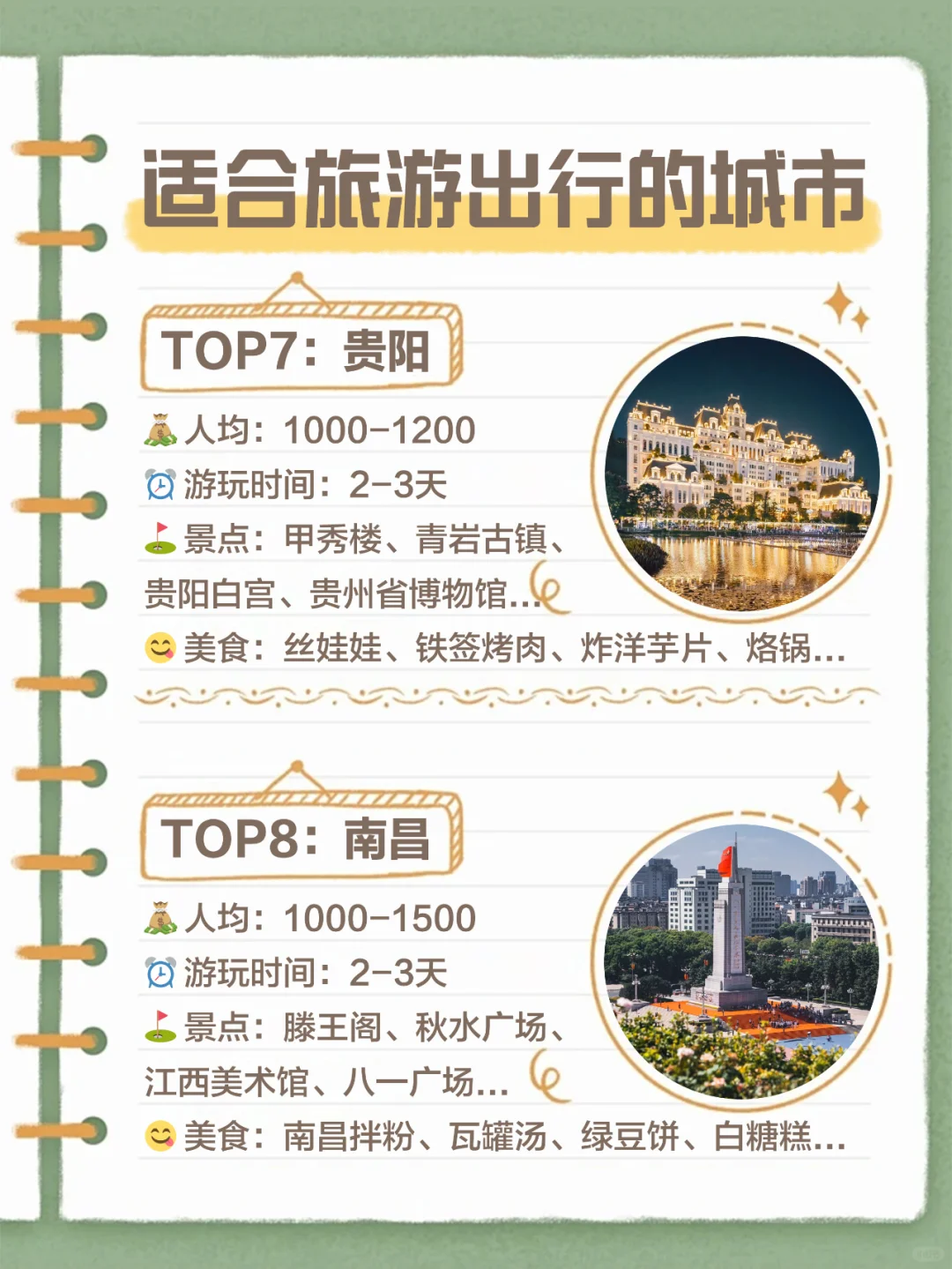 假期旅游shou选‼️推荐超好玩的18超值城市