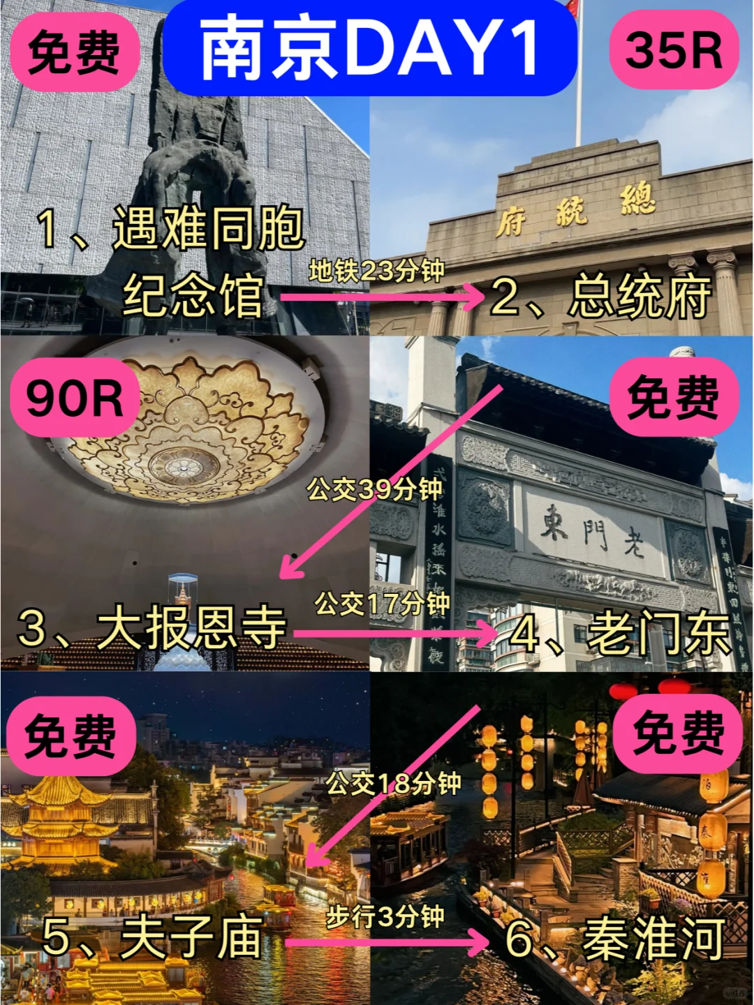 📍1.17南京已回，真被南京的天气折磨疯