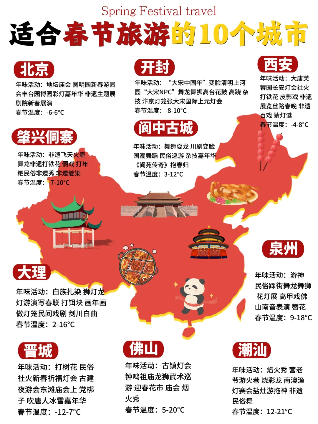 春节还不知道去哪儿玩❓建议码住这10个地方