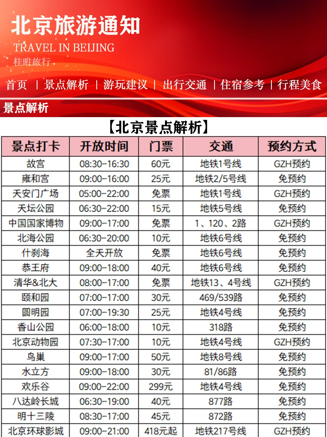 【北京景点春节放假通知】赶紧查看