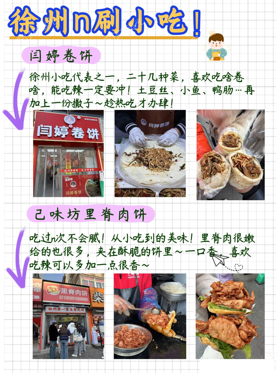 徐州二日游攻略已做好✔️寒假在线找搭子❗️