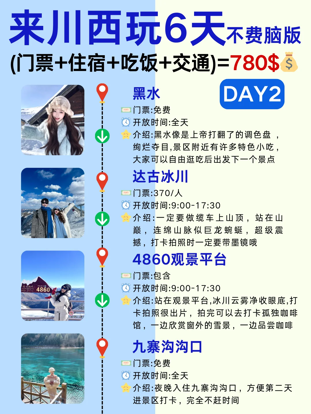 🔥来川西旅游玩5天，不费脑人均780💰