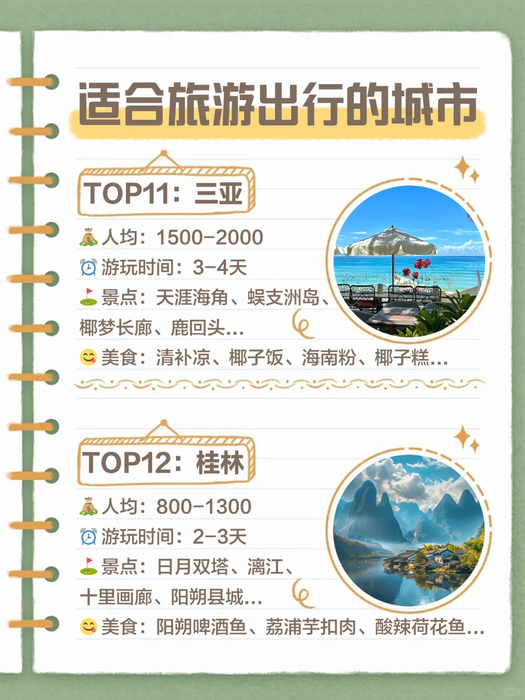 假期旅游shou选‼️推荐超好玩的18超值城市