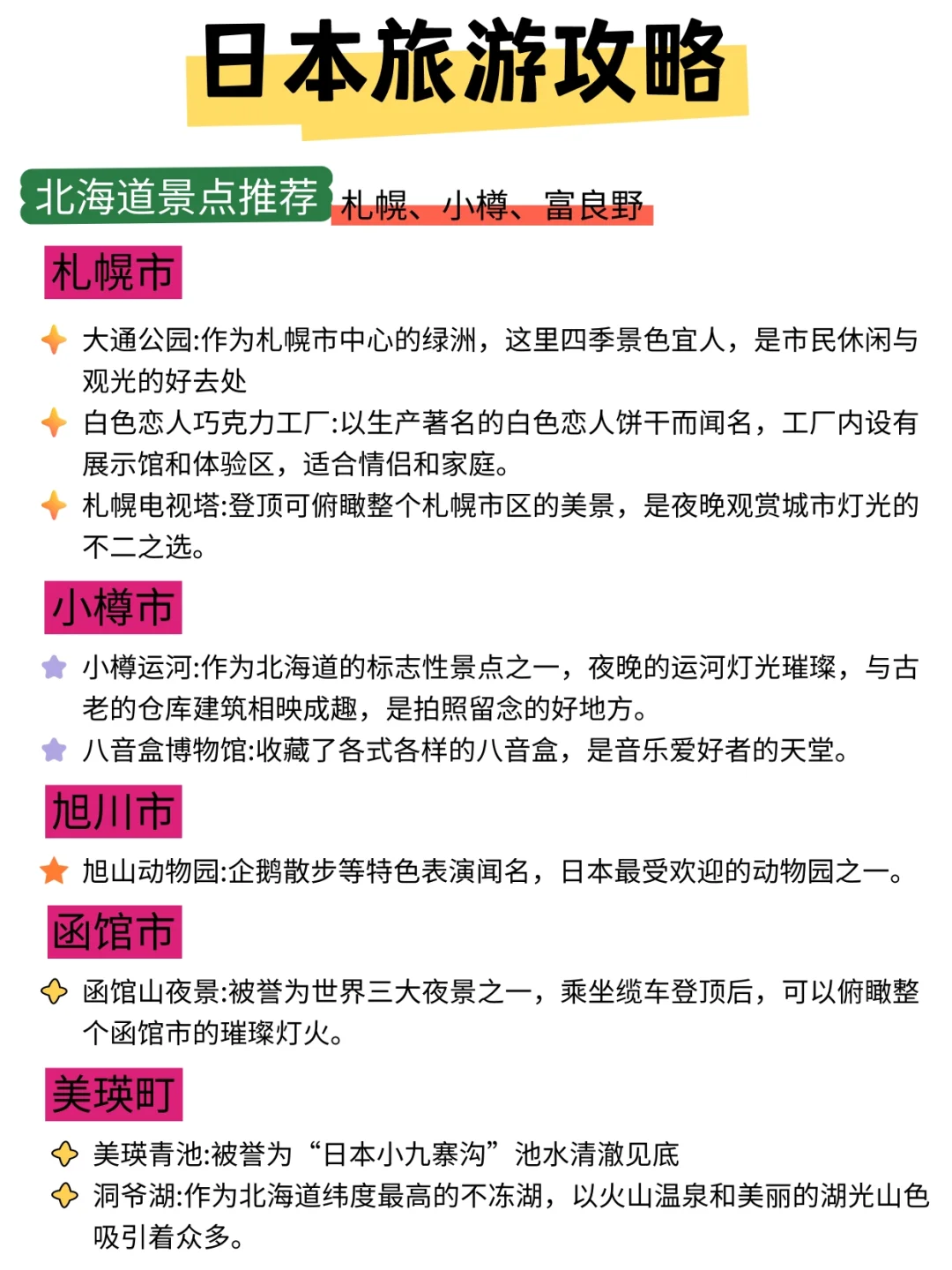 终于把日本旅游说明白了❗要去的抄作业