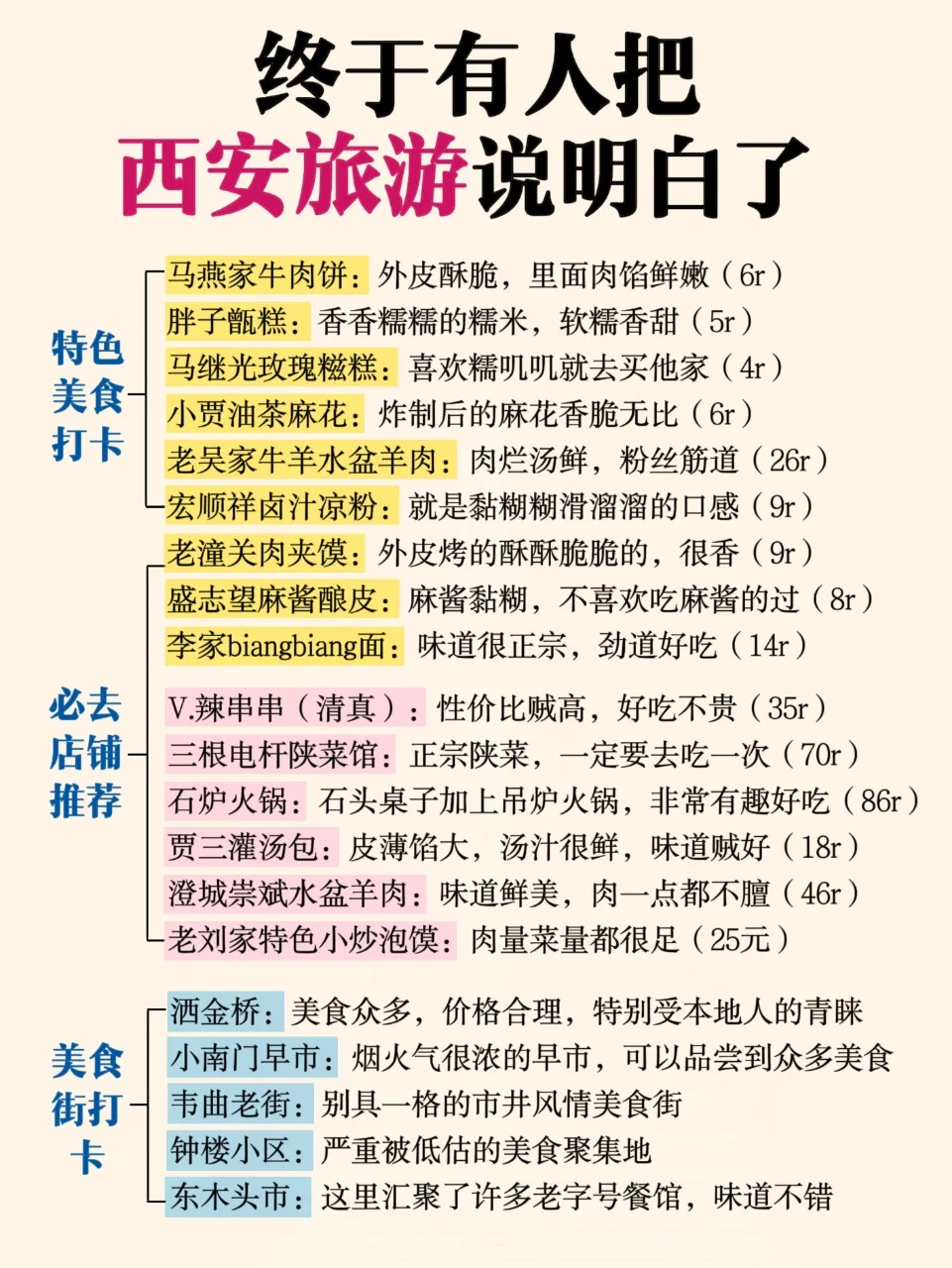 西安已回💔1~2月要去的姐妹进来听劝😅