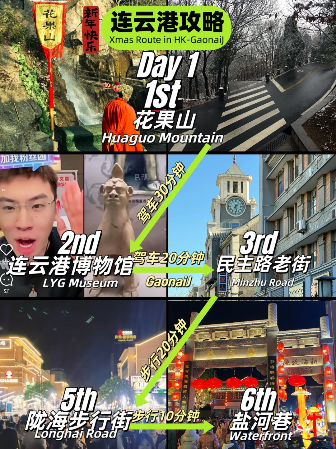 📍熬夜整理连云港三日游旅游攻略｜春节版🧧