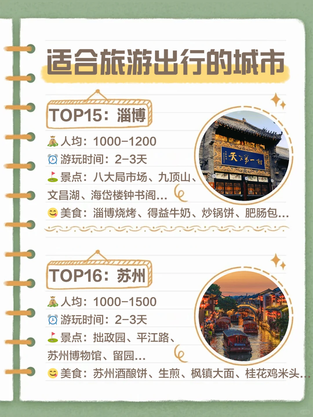 假期旅游shou选‼️推荐超好玩的18超值城市