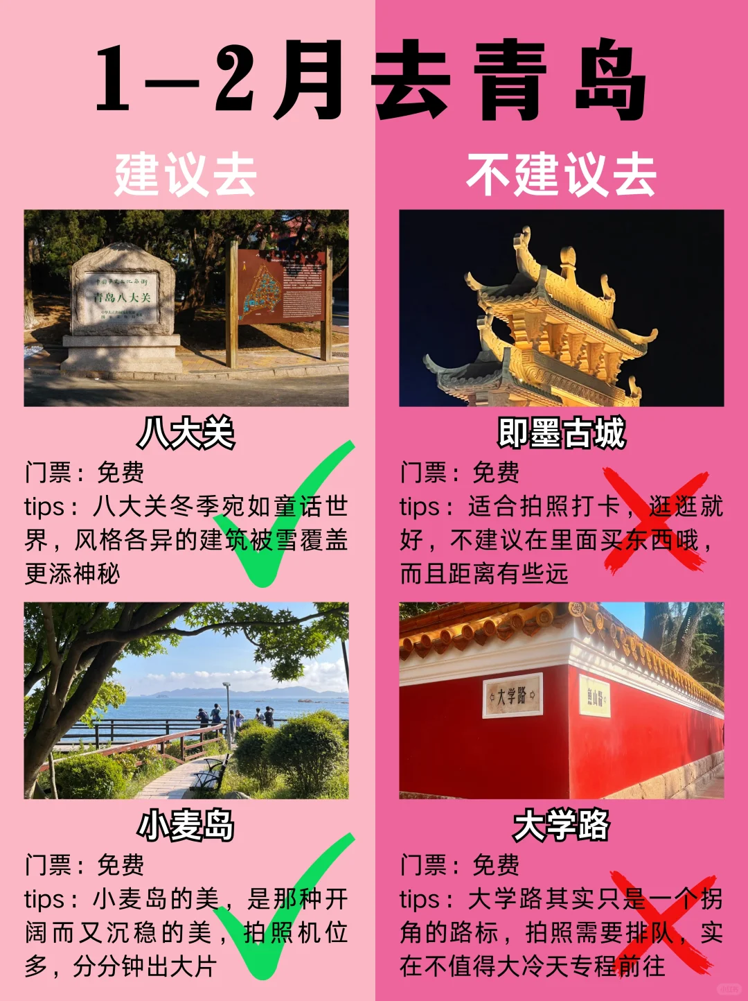 冬季青岛旅游别去错地方了❗来看看红黑榜