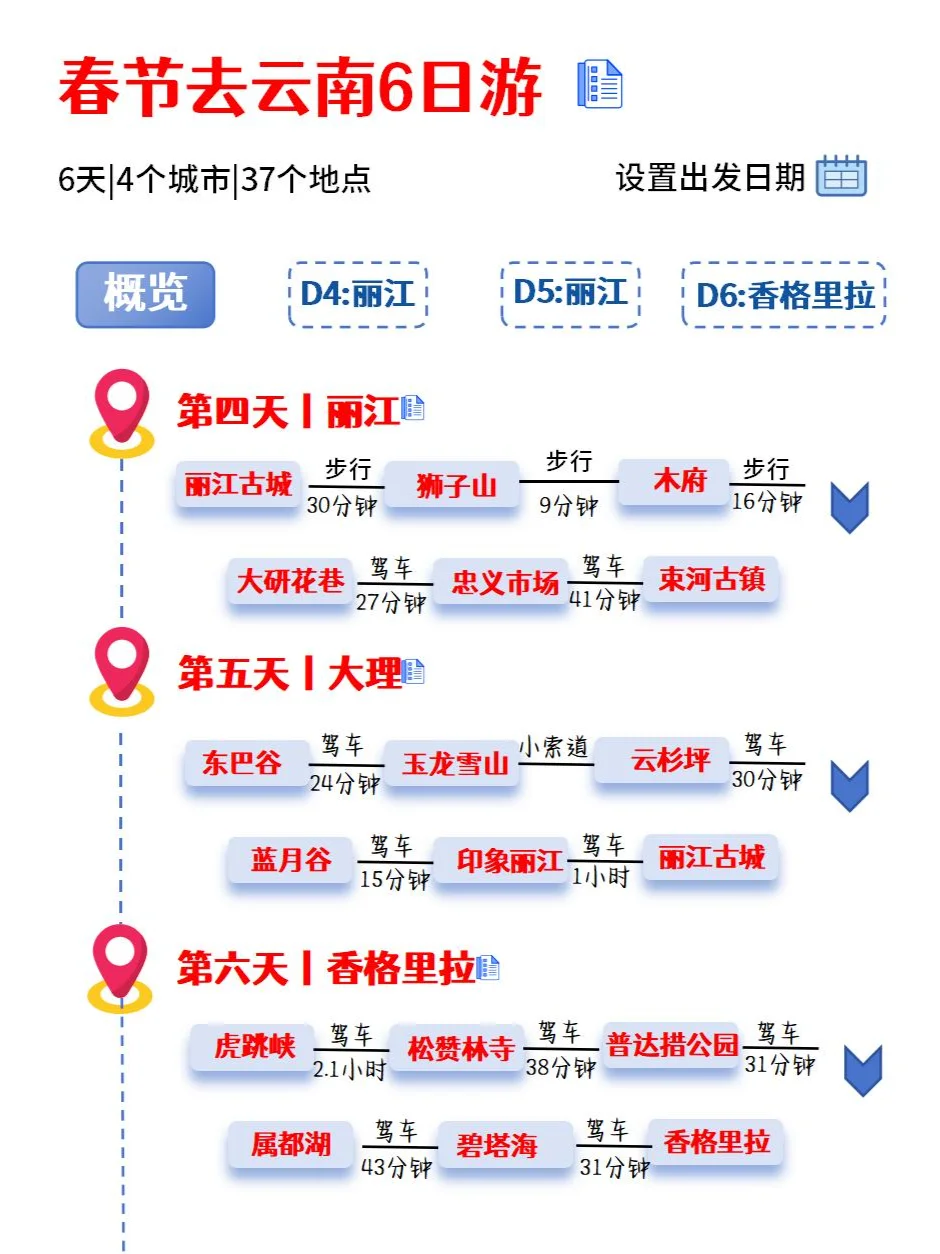 反向旅行✅春节去云南就这样玩‼️超全攻略