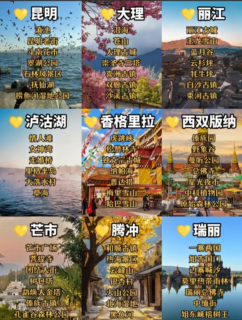 春节云南怎么玩 | 这篇超全攻略快码住🧨