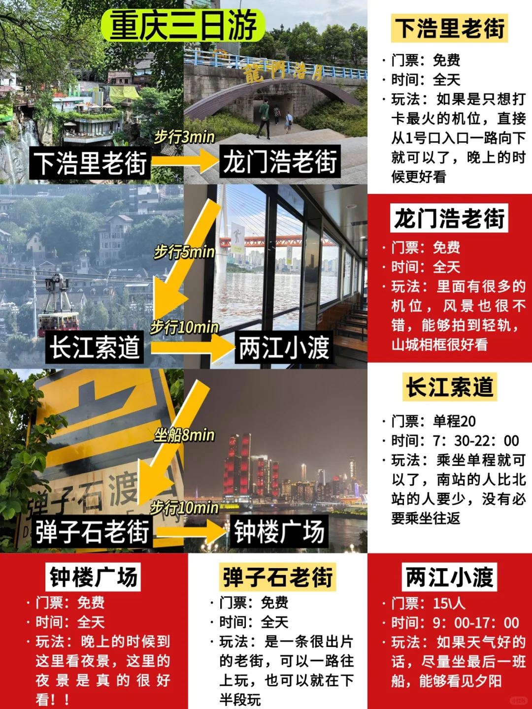 春节来重庆｜这篇景点开放通知赶紧🐴住！