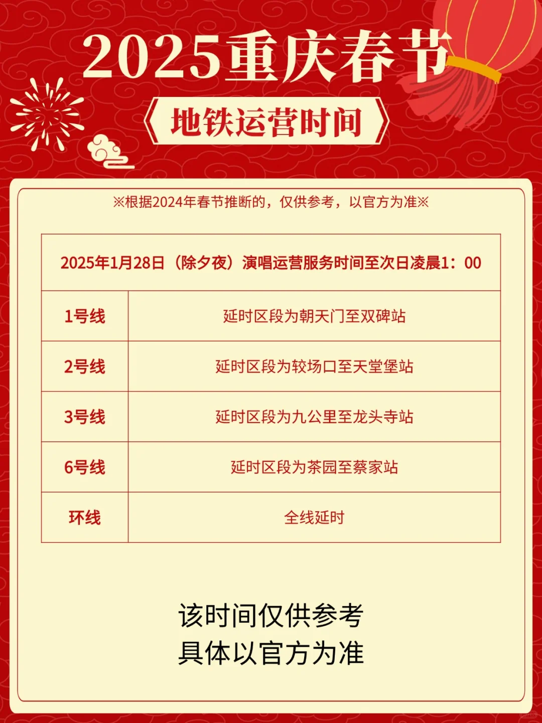 春节来重庆｜这篇景点开放通知赶紧🐴住！