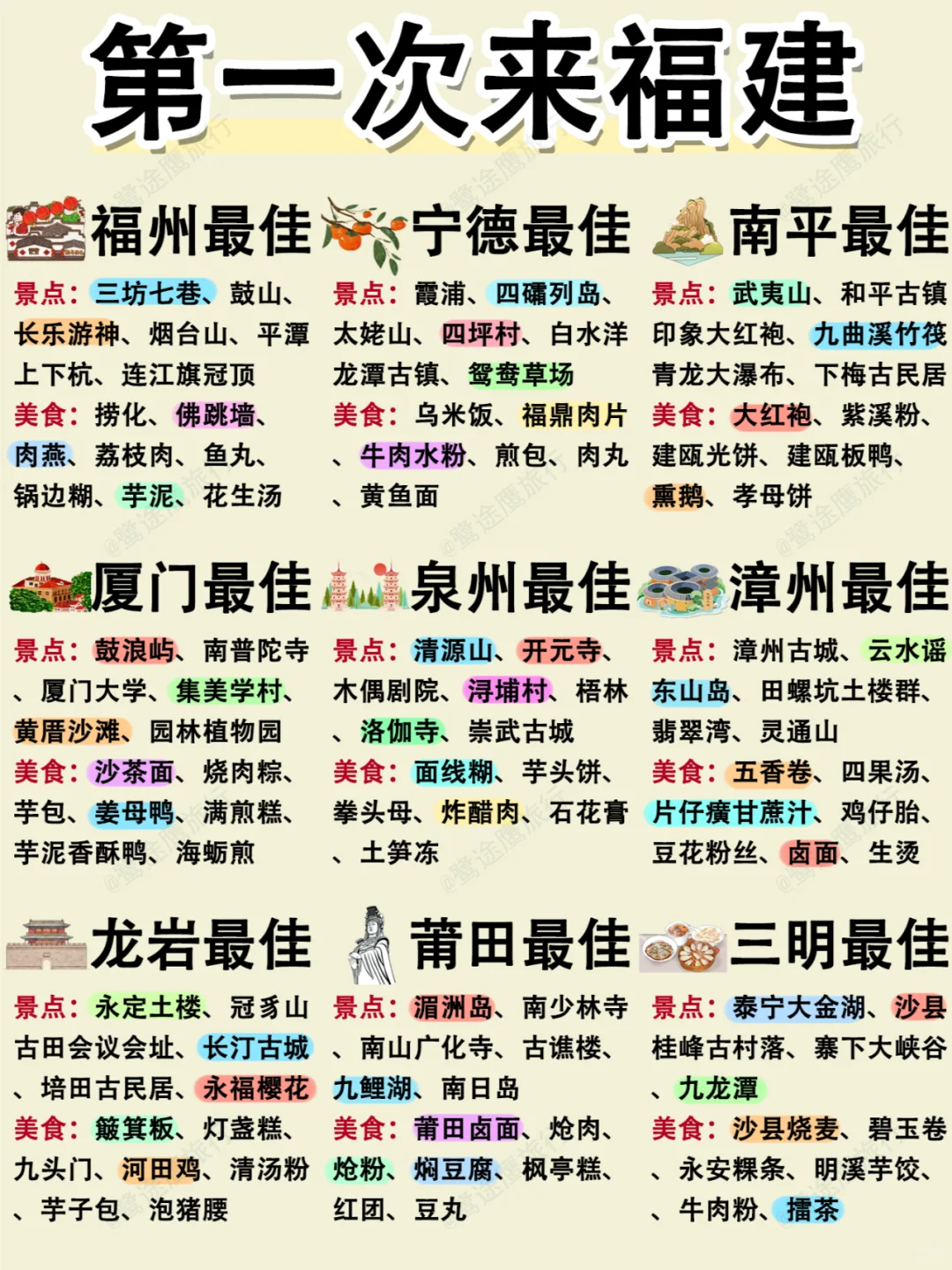 春节来福建旅游❗️9大城市景点推荐