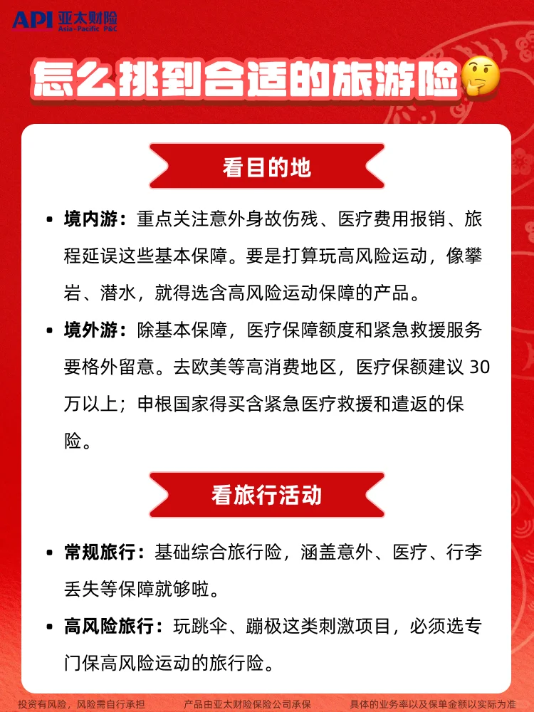出行做攻略,别忘了旅游险❗