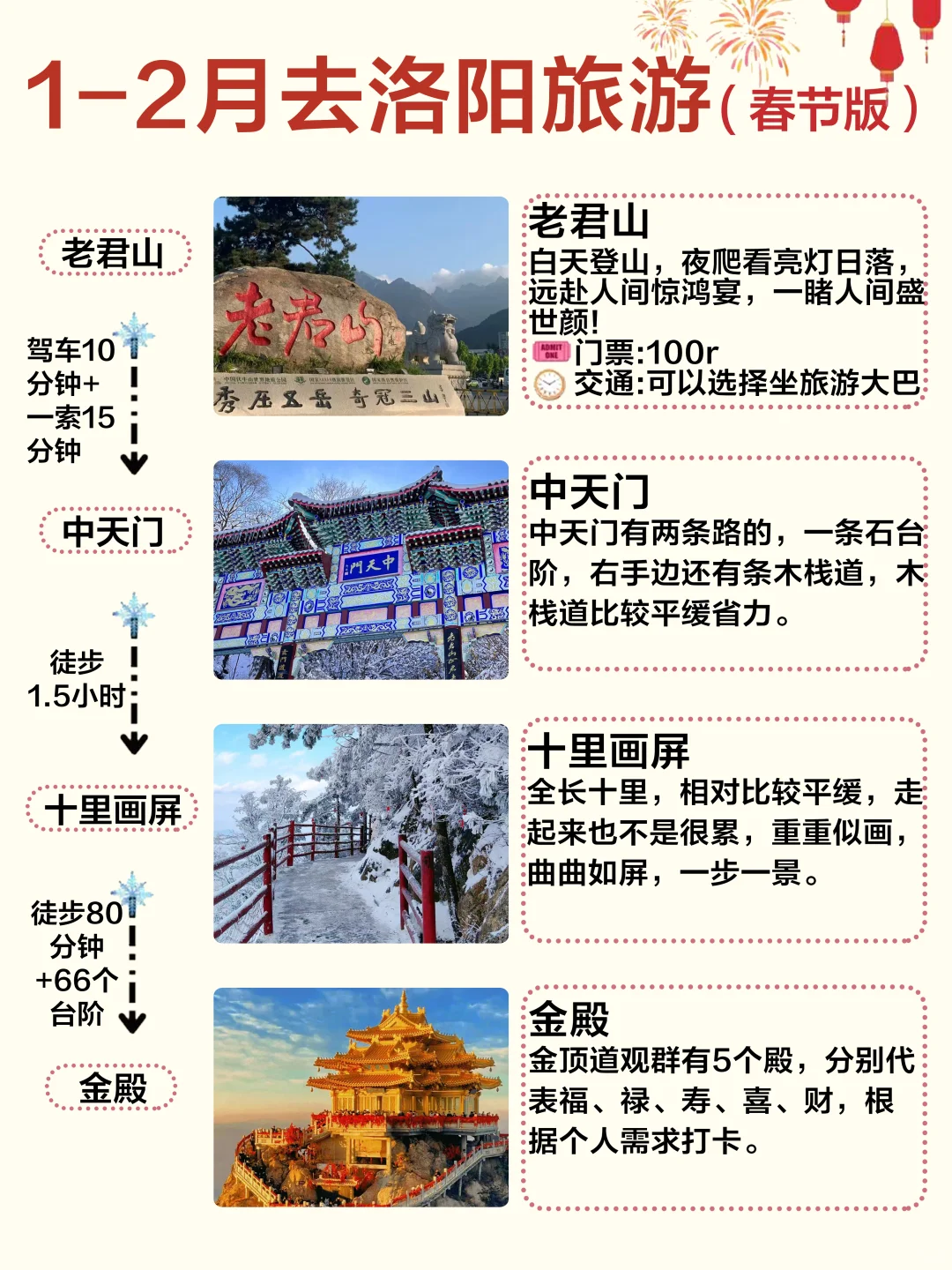 1-2月来洛阳旅游必看！超全5天4晚攻略