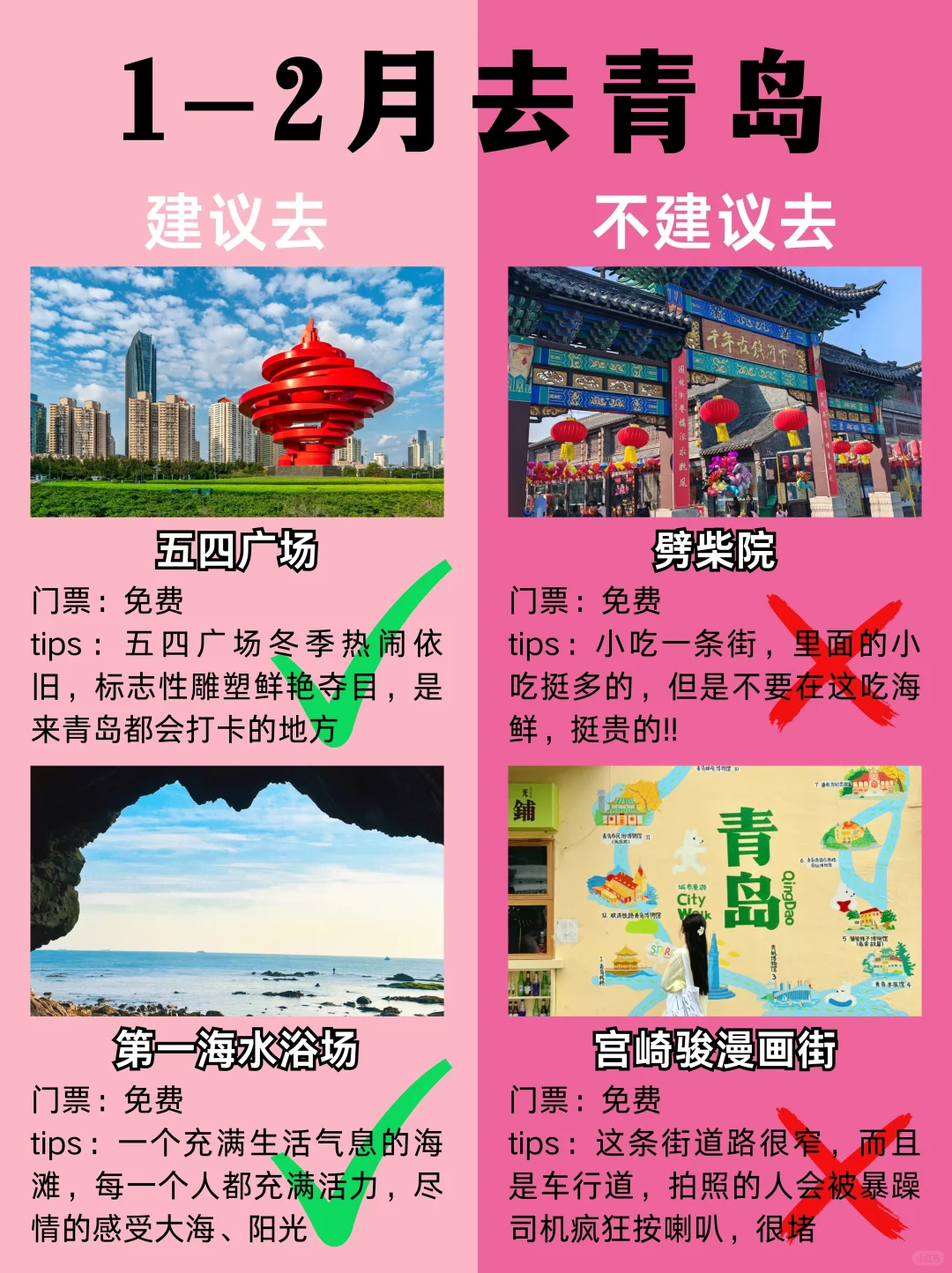 冬季青岛旅游别去错地方了❗来看看红黑榜