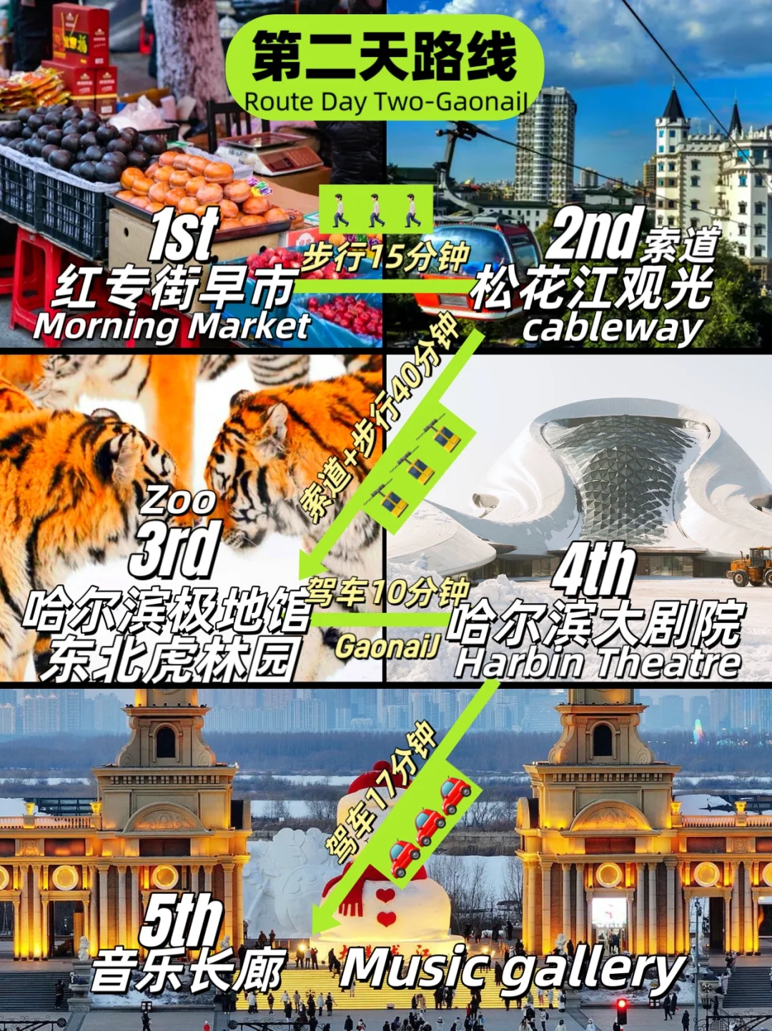 Explore Harbin-3 days travel itinerary❄️