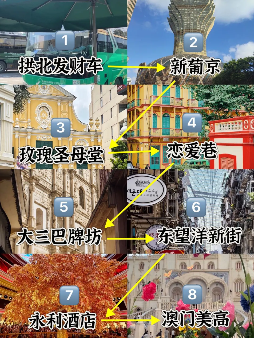 掏心窝的说，去澳门旅游要有这些思想准备！