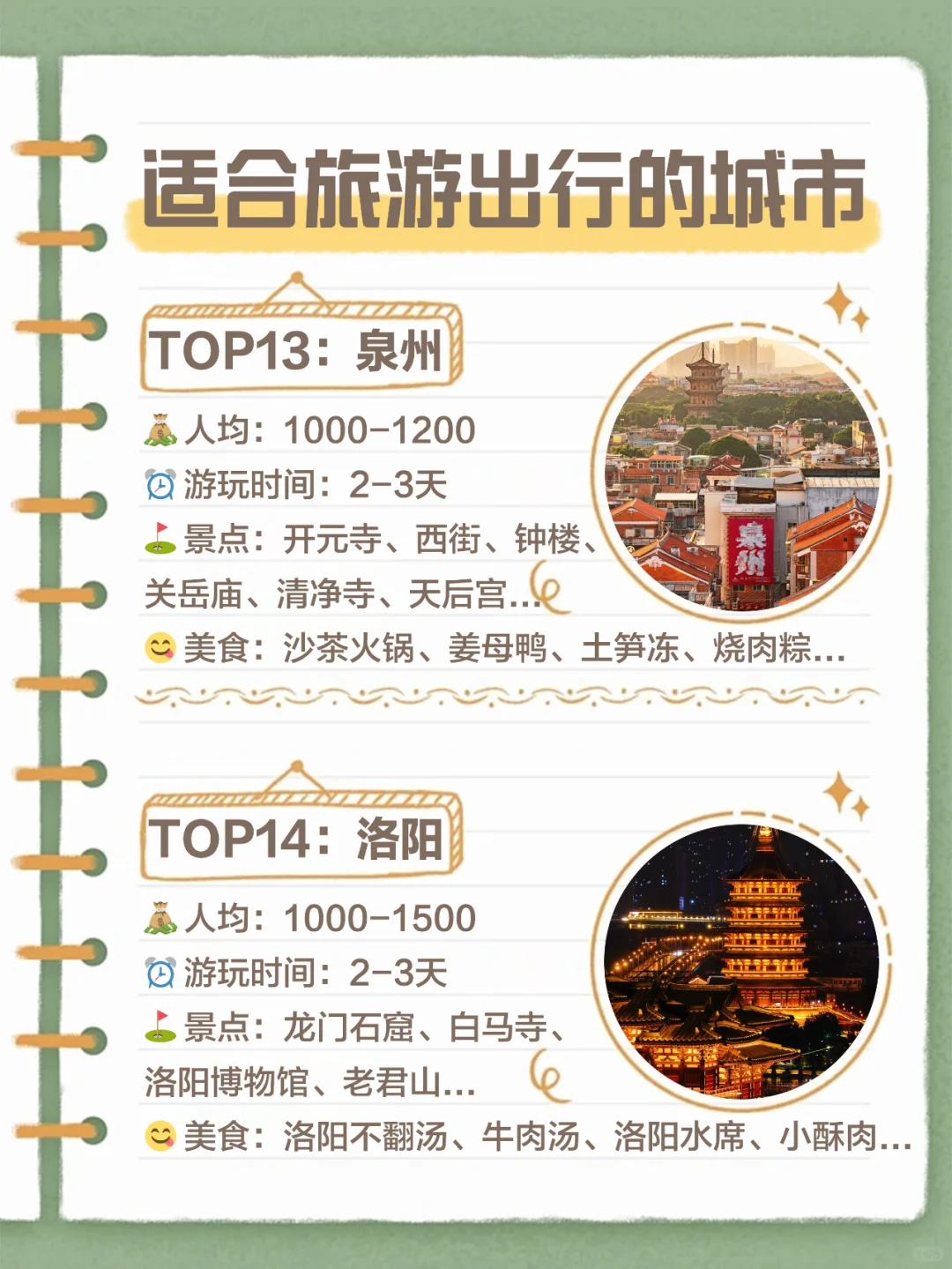 假期旅游shou选‼️推荐超好玩的18超值城市