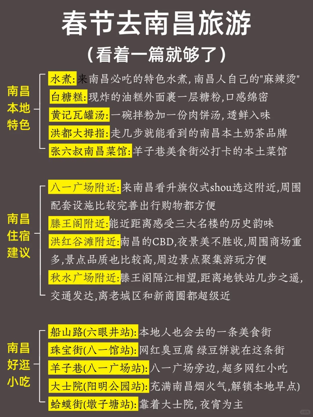 春节去南昌📸看着一篇就够了