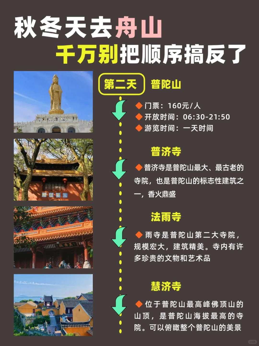 秋冬天去舟山，千万别把顺序搞反了