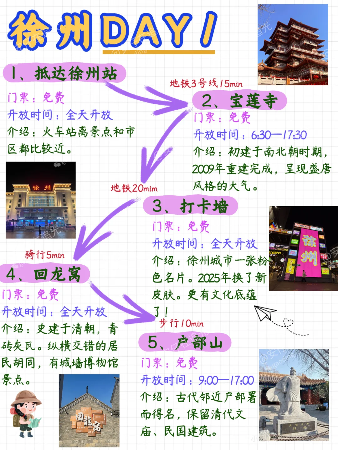 徐州二日游攻略已做好✔️寒假在线找搭子❗️