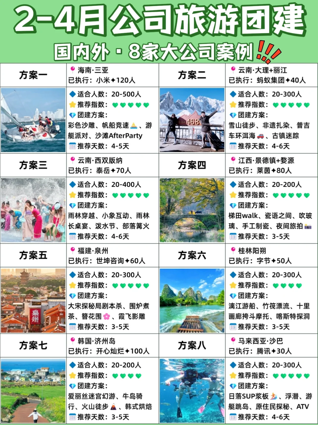8个旅游团建宝藏方案❗HR快码住不踩雷❗