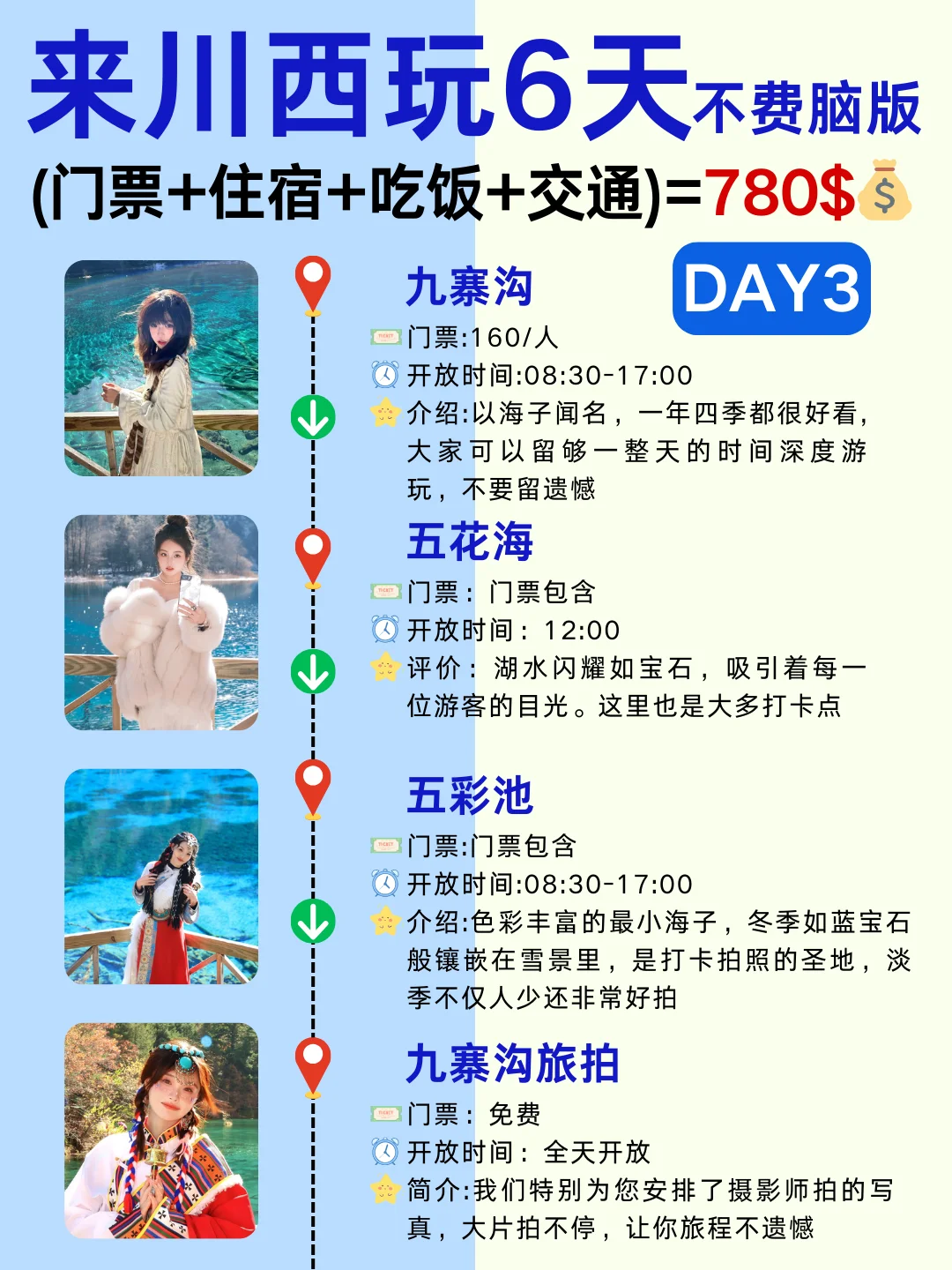 🔥来川西旅游玩5天，不费脑人均780💰