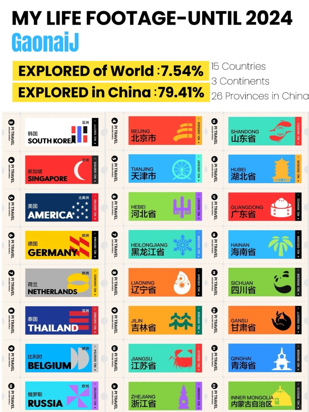 Explore Harbin-3 days travel itinerary❄️