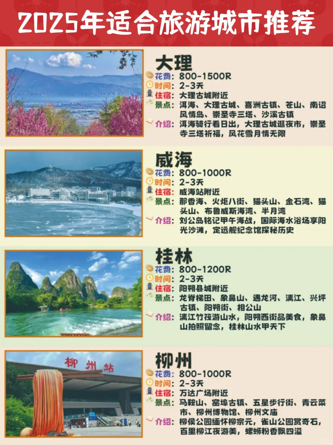 2025年1—12月旅游推荐，附低价机票