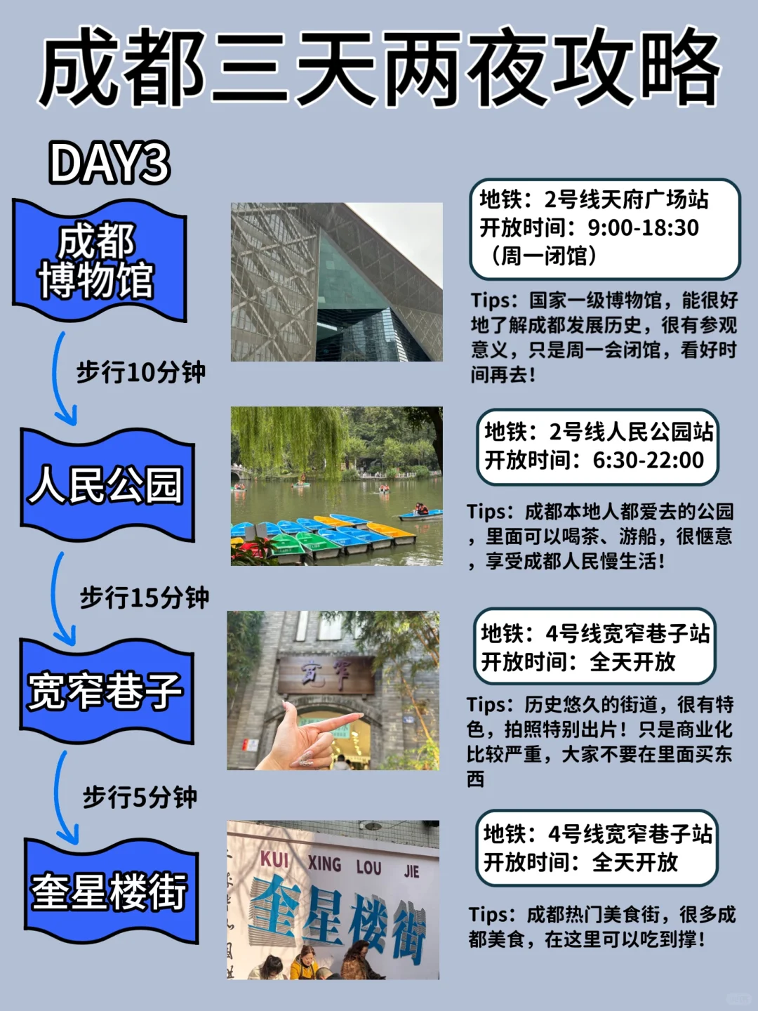 春节穷游🔥成都3天2夜游玩攻略✅