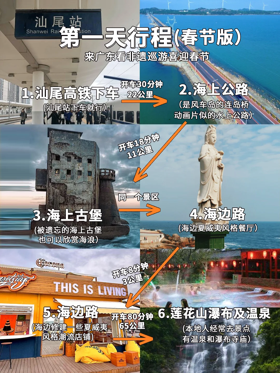 🔥汕尾春节旅游看这篇攻略就够了⭐️码住