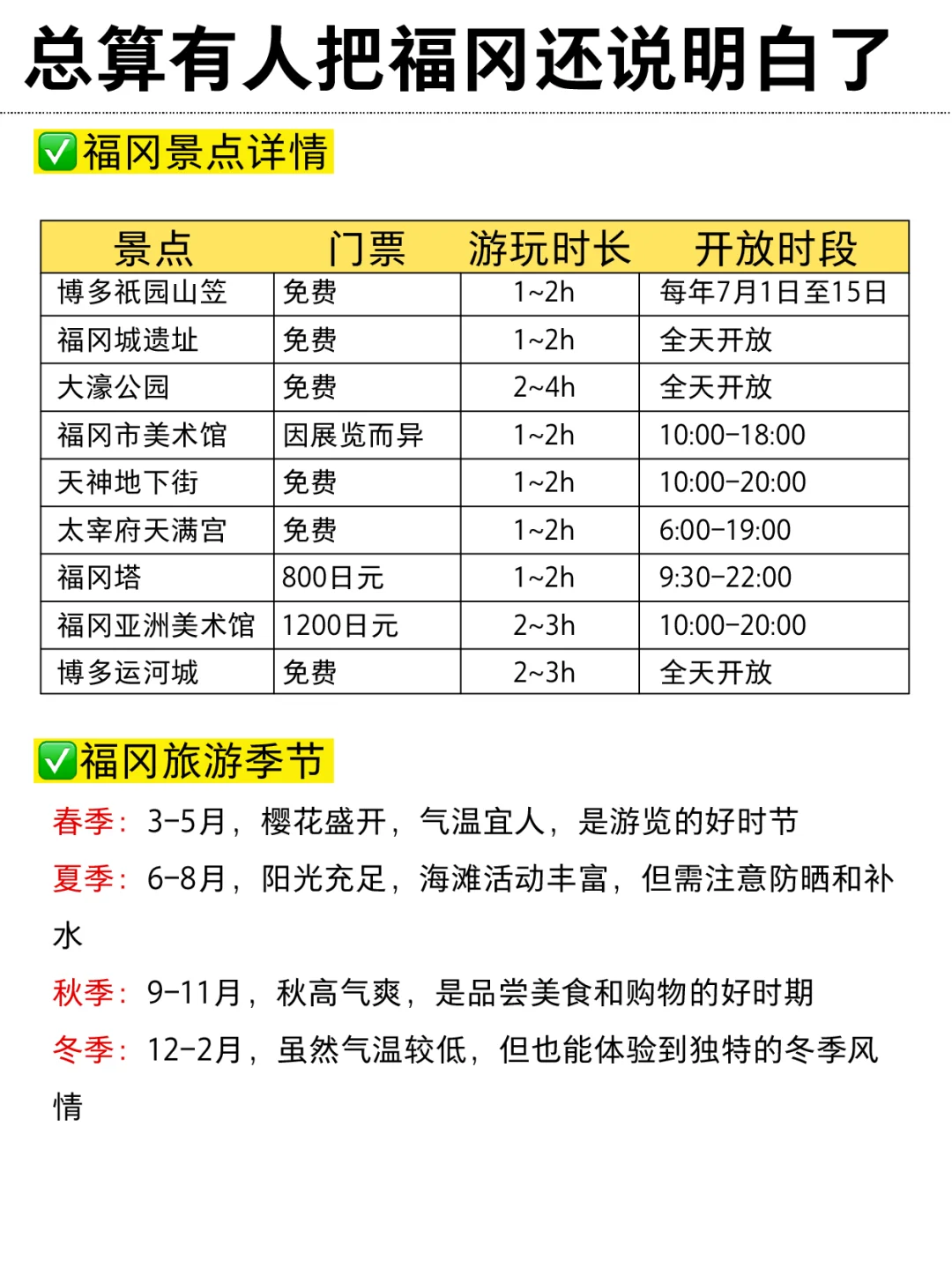 写给2-4月去福冈的姐妹👭超全避雷攻略‼