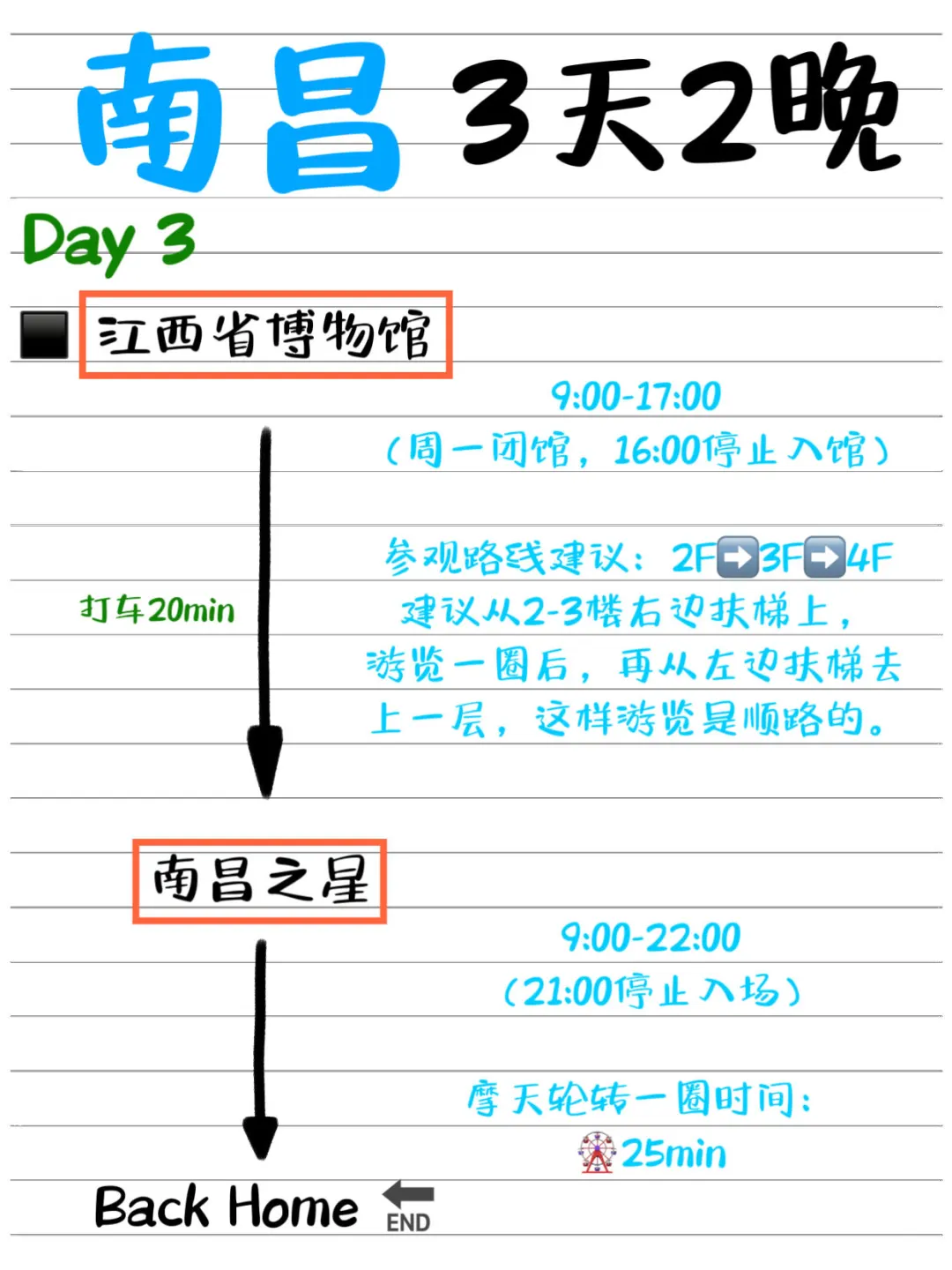 去南昌旅游三天两晚攻略✈️