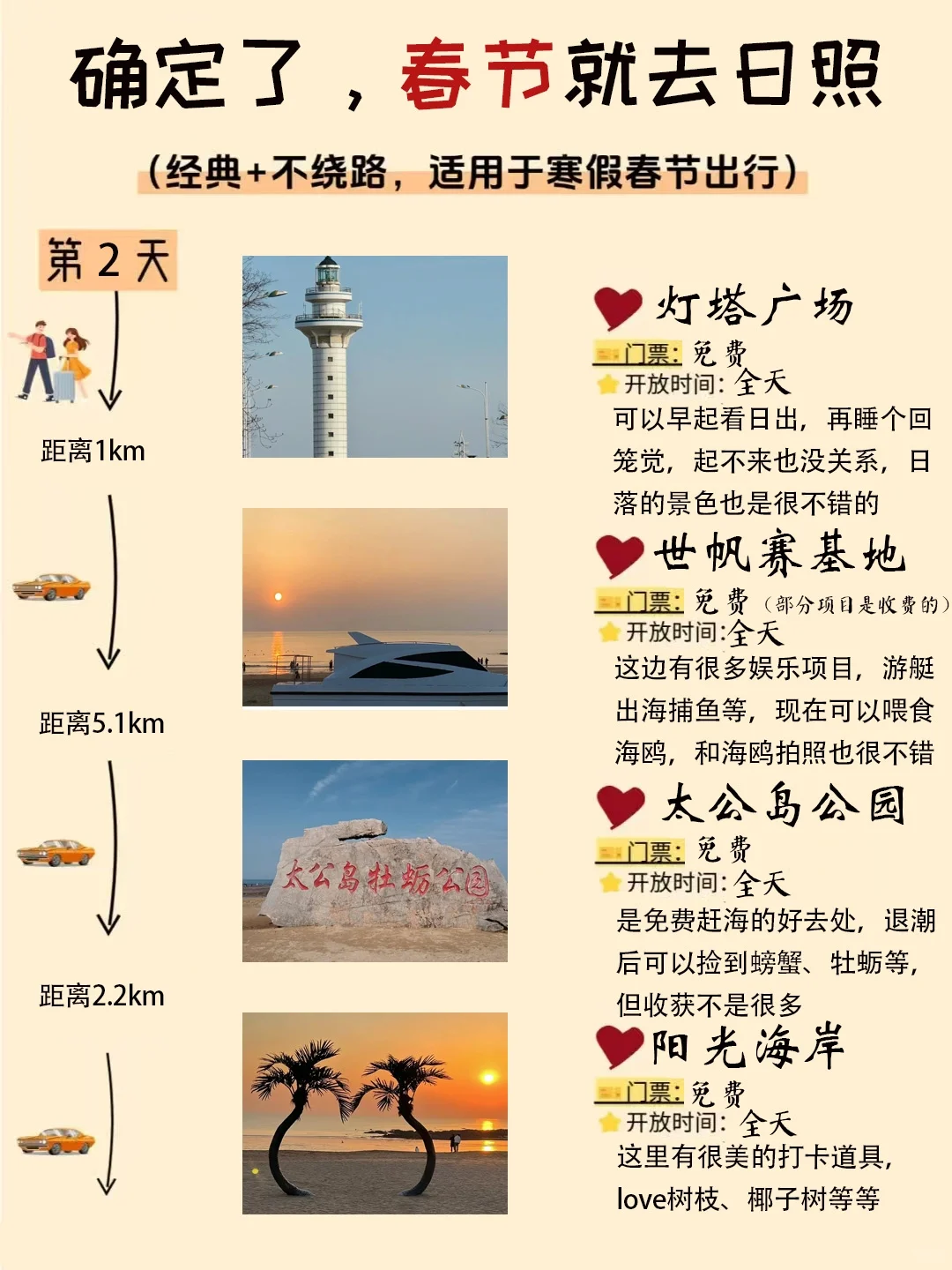 确定了，春节去日照旅游🔥攻略请收下