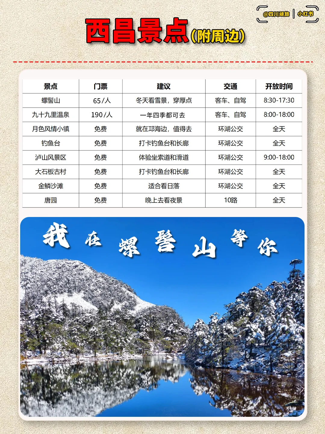 西昌景点真实现状🥹这些地方放心冲！