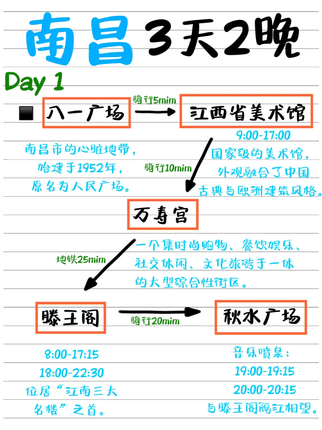 去南昌旅游三天两晚攻略✈️