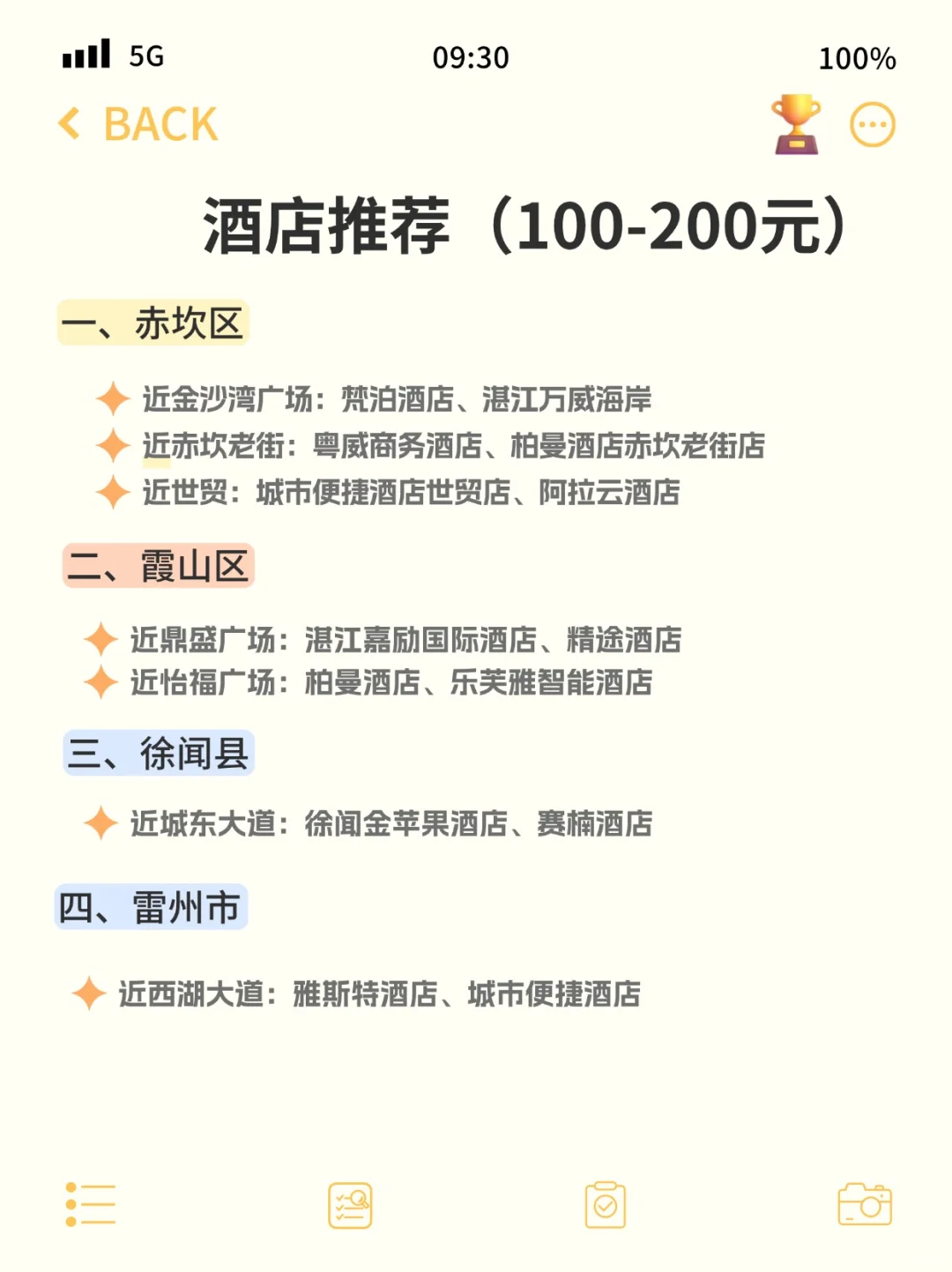 春节来湛江🔥5天4晚保姆级旅游攻略