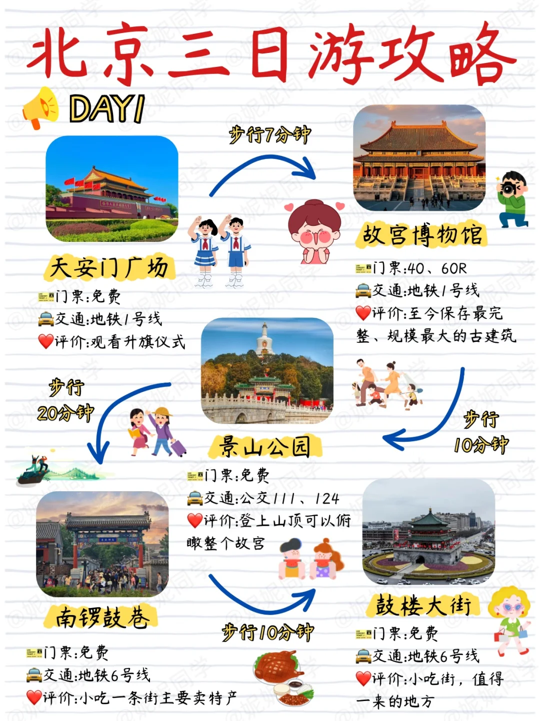 北京旅游｜北京三日游攻略