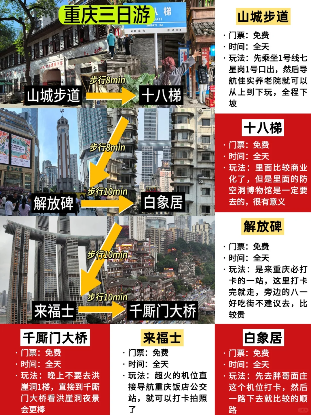 春节来重庆｜这篇景点开放通知赶紧🐴住！