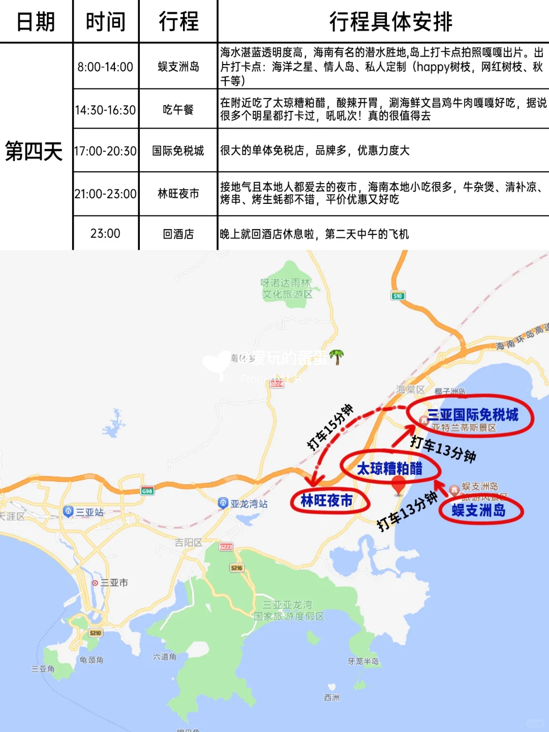 男朋友花了8个小时整理的三亚旅游攻略来啦