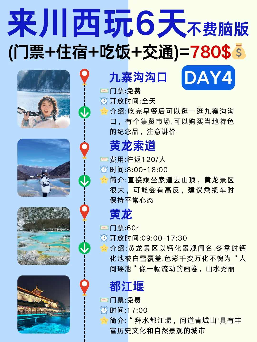 🔥来川西旅游玩5天，不费脑人均780💰