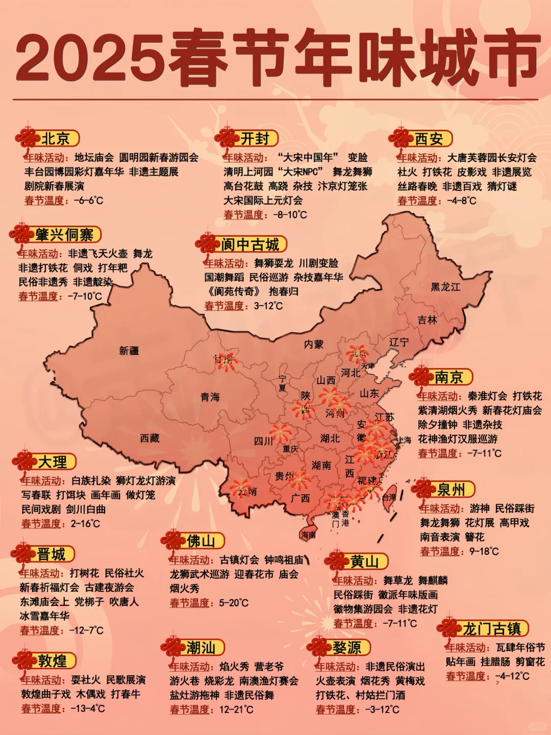 年味淡了❓那是你没去对城市❗先码这16个❗