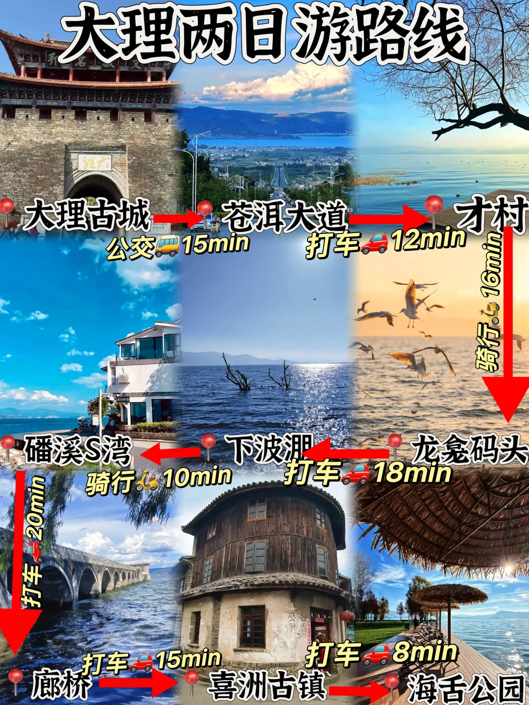 03女大📍大理/两日游不走回头路线攻略❗️