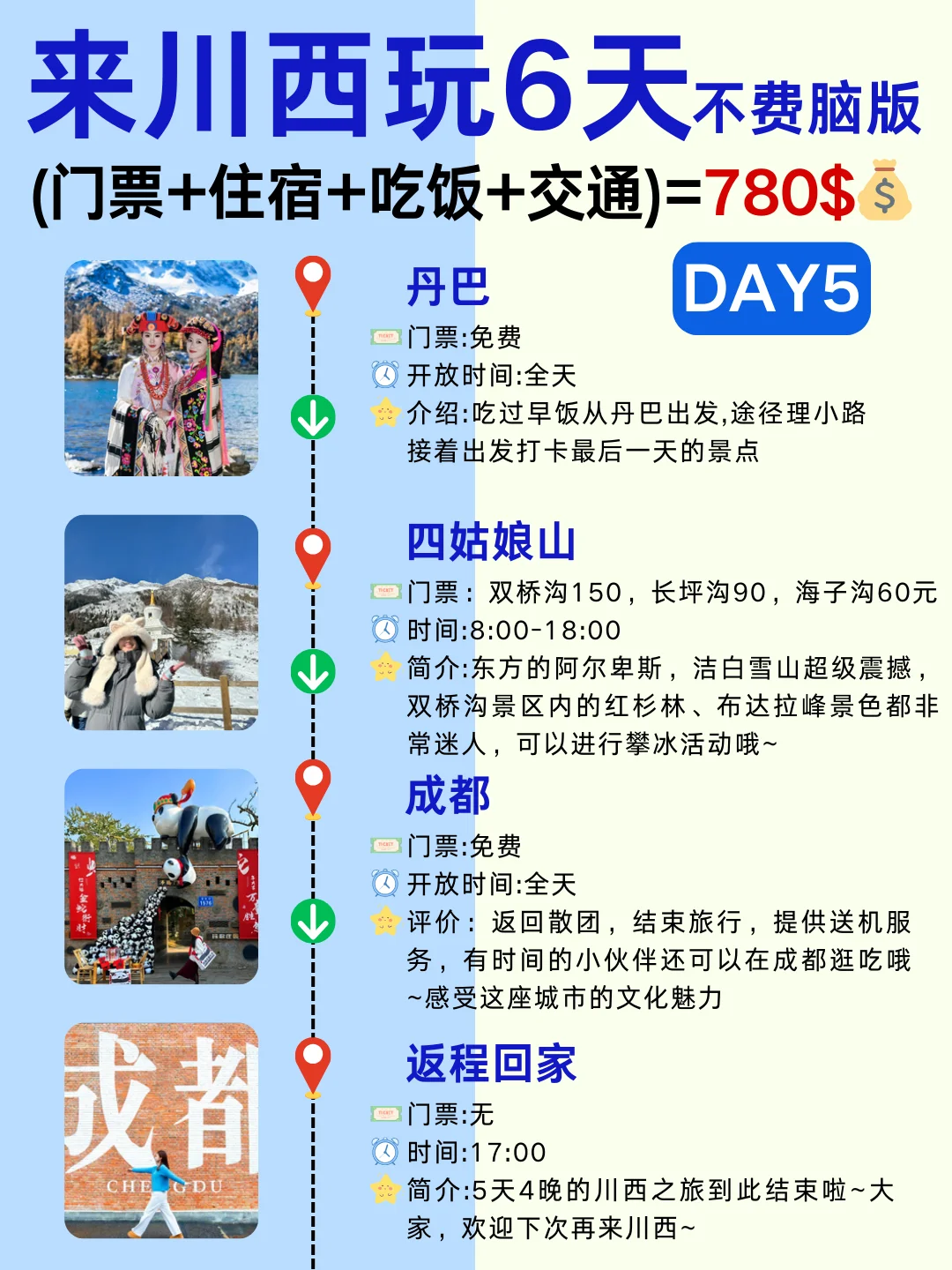 🔥来川西旅游玩5天，不费脑人均780💰